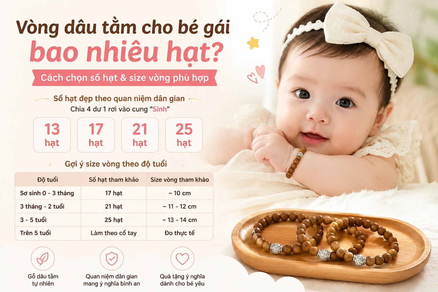 Vòng Dâu Tằm Cho Bé Gái Bao Nhiêu Hạt? Cách Chọn Số Hạt Và Size Vòng Phù Hợp